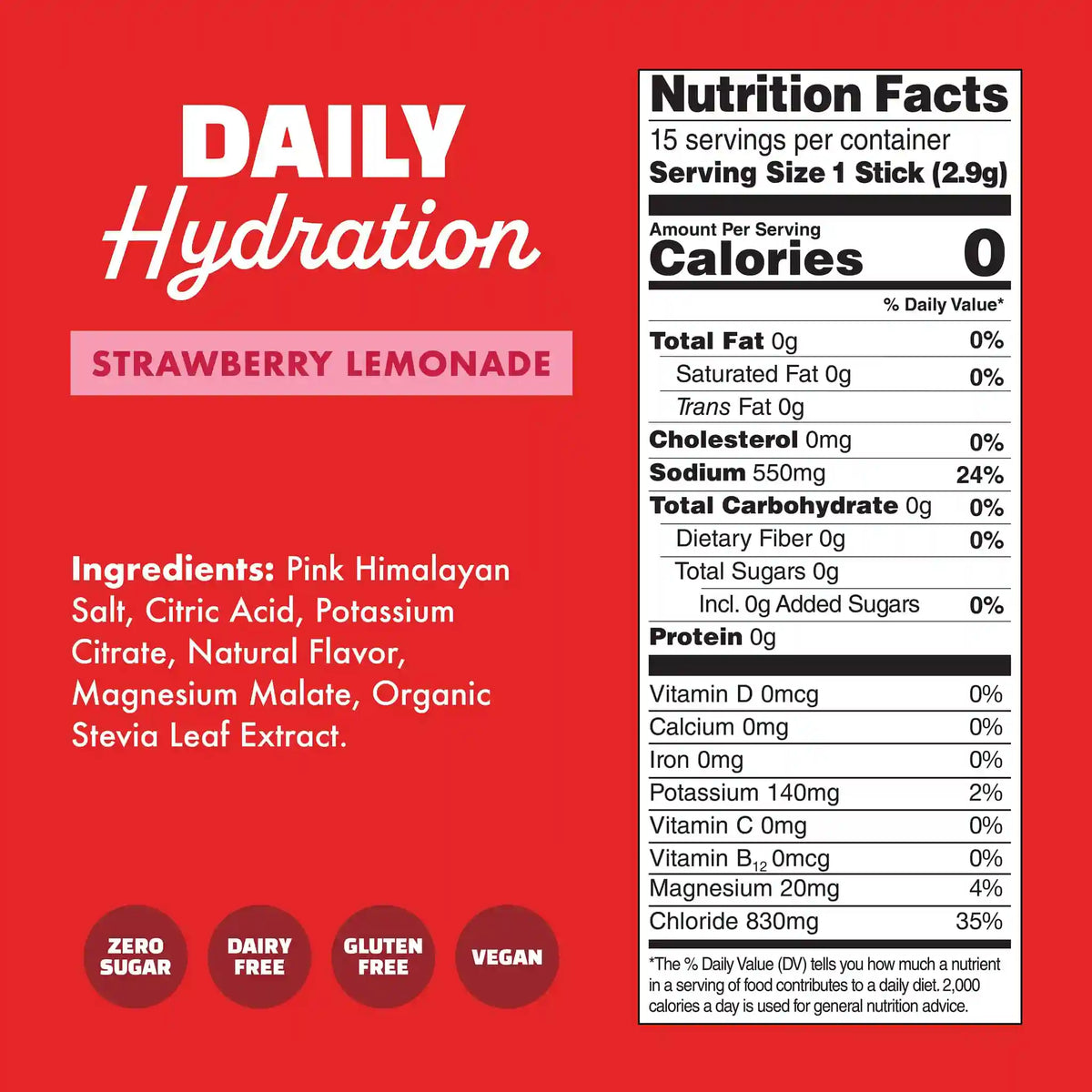 Daily Hydration