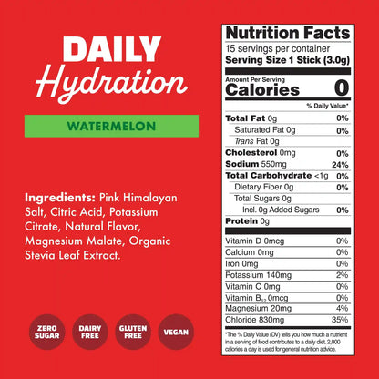 Daily Hydration