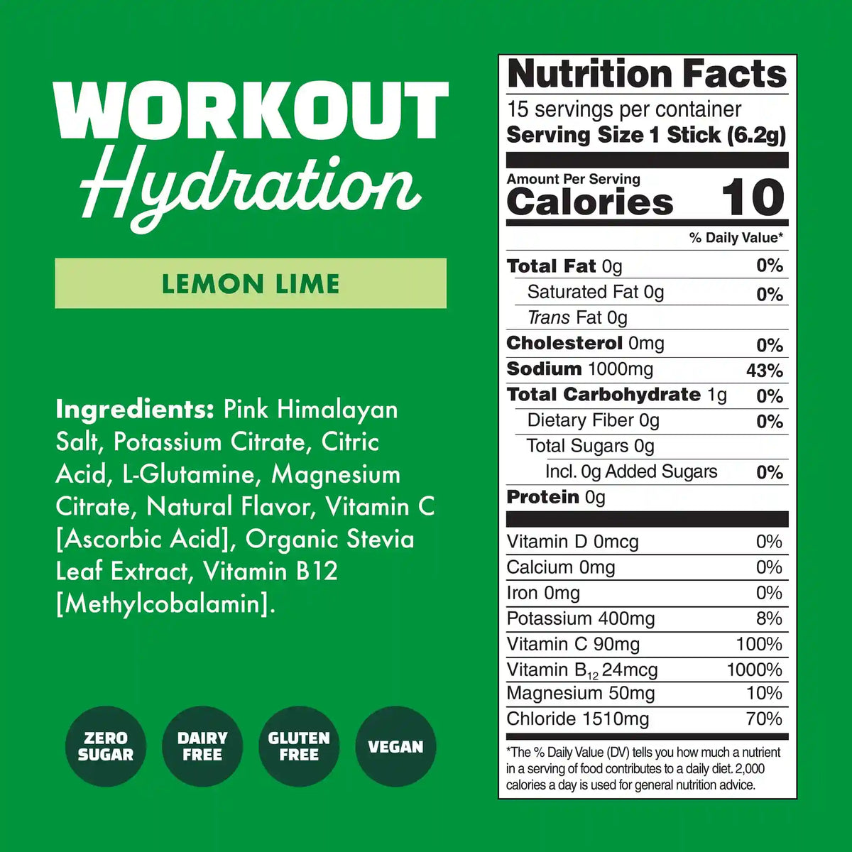 Workout Hydration
